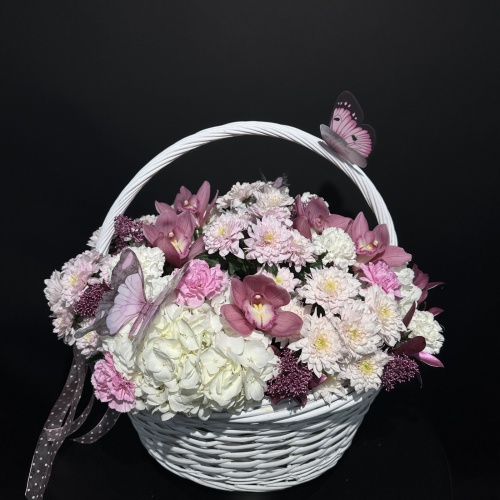 Корзина №759245