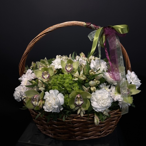 Корзина №971020