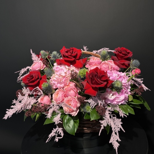 Корзина №958526