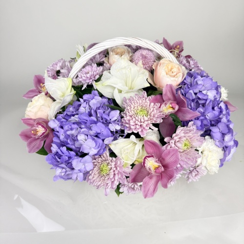 Корзина №964879