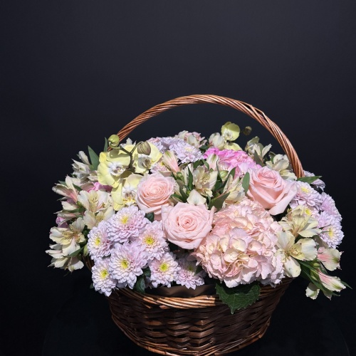 Корзина №758453