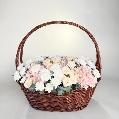 Корзина №737250