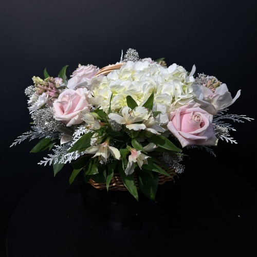 Корзина №783272