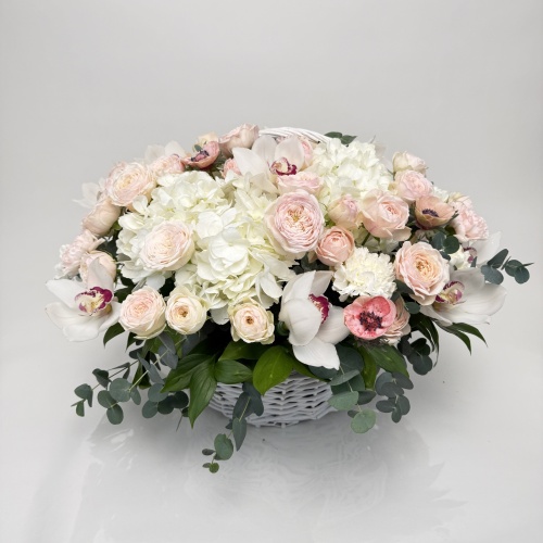 Корзина №979088