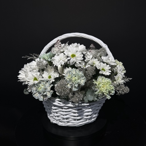 Корзина №784460